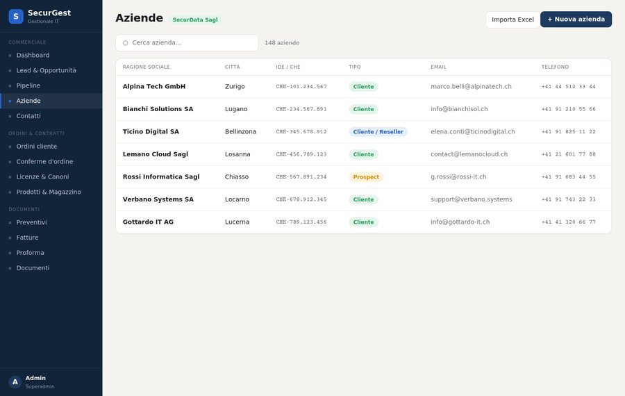 Anagrafica aziende e clienti in SecurGest