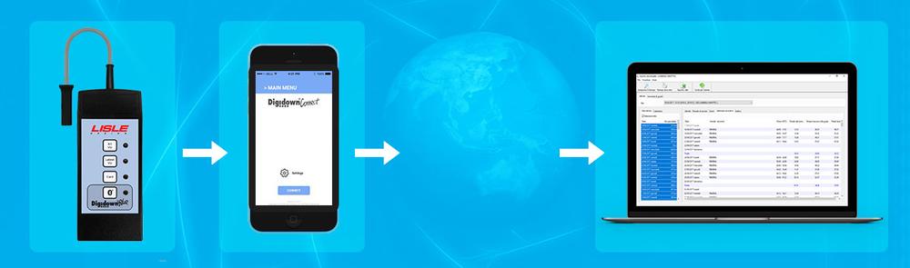EasyTac App Connect