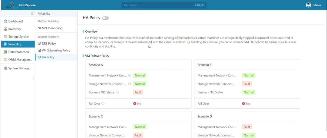 Politica di alta affidabilit&agrave; in NexaSphere: scenari di failover delle macchine virtuali