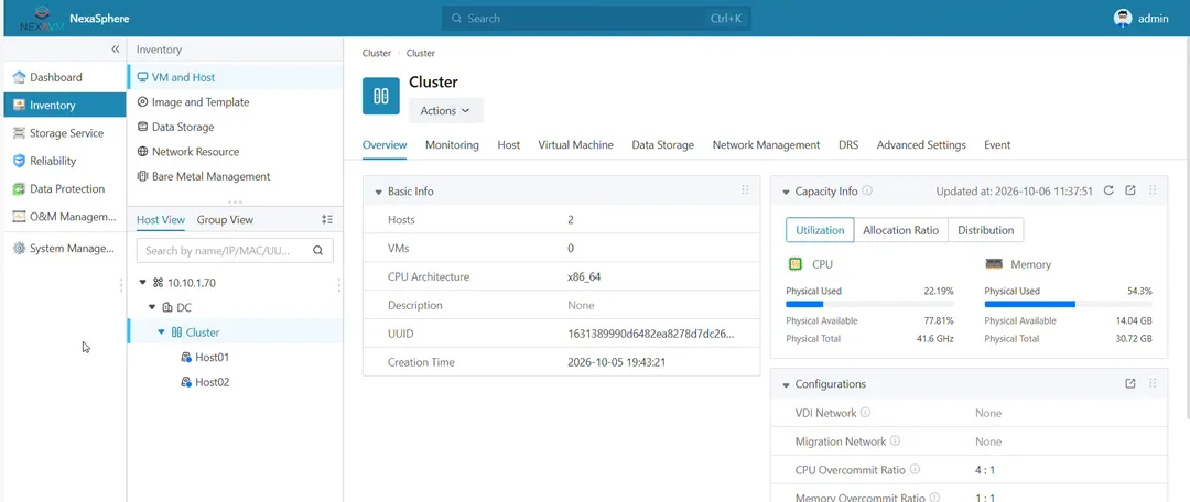 Cluster in NexaSphere: host, utilizzo di CPU e memoria e rapporti di overcommit