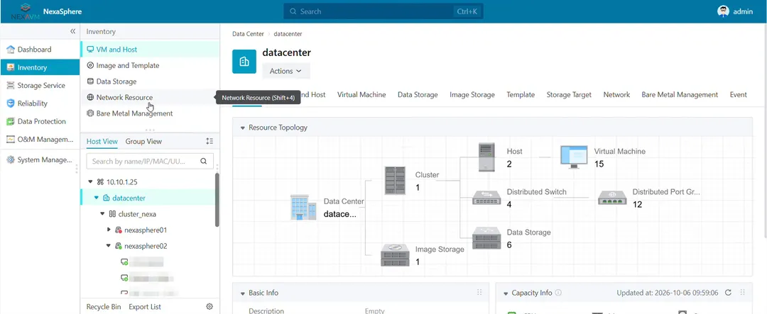 Topologia delle risorse del data center in NexaSphere: cluster, host, macchine virtuali, switch distribuiti e storage