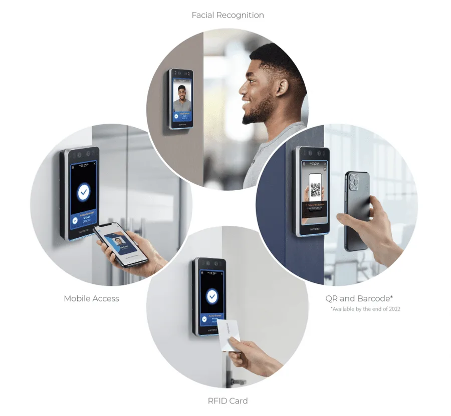 Volto, credenziale sul telefono, badge RFID e codice QR sullo stesso terminale